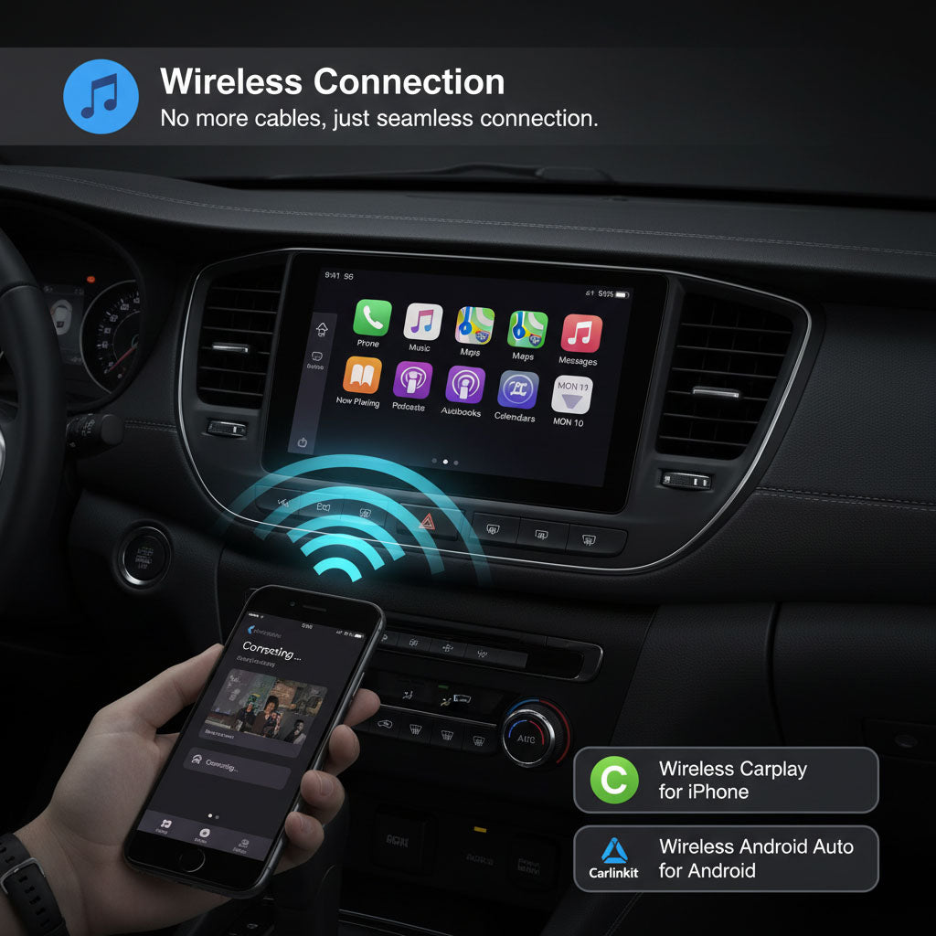 Wireless CarPlay & Android Auto Adapter, Fast Wireless Connection