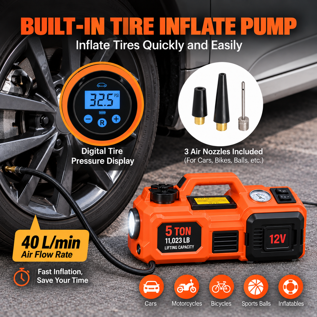 5 Ton Electric Car Jack Kit with Impact Wrench, Tire Inflator & LED Light