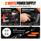 5 Ton Electric Car Jack Kit with Impact Wrench, Tire Inflator & LED Light
