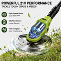 Powerful 21V Performance